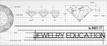 Jewelry Education - the Four Cs of Diamonds, Gemstone Guide, Birthstone Guide, Jewelry Glossary, and Ancient Lore and Legend behind Gemstones - Enhancery Jewelers in San Diego, CA